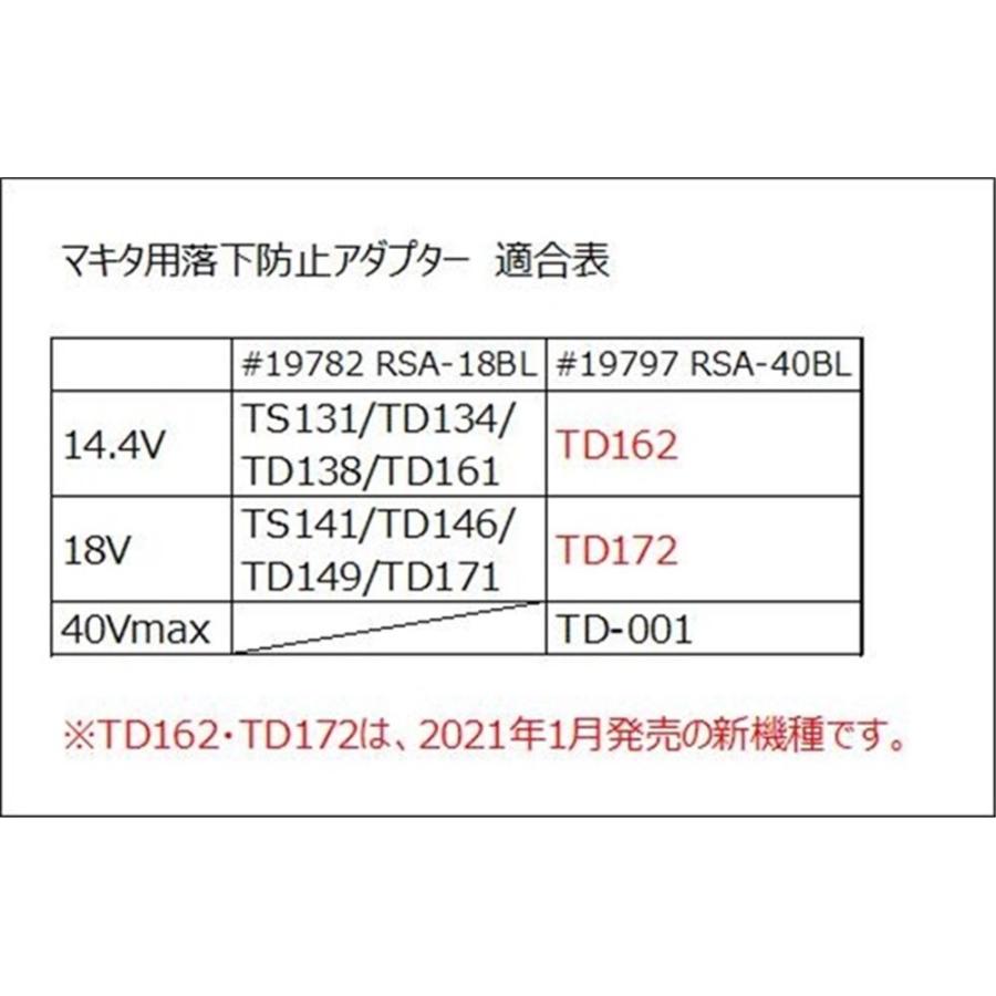 MUSTTOOL マキタ用落下防止アダプタ 40V用 RSA-40BL｜yamakishi｜03