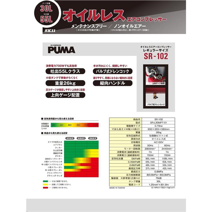 SK11 PUMA エアコンプレッサ SR-102 [電動 工具 オイルレス エアー コンプレッサー 空圧工具 空圧機器用 空気圧縮機] SR-L30MPT-01 オイルフリー 【○】｜yamakishi｜03