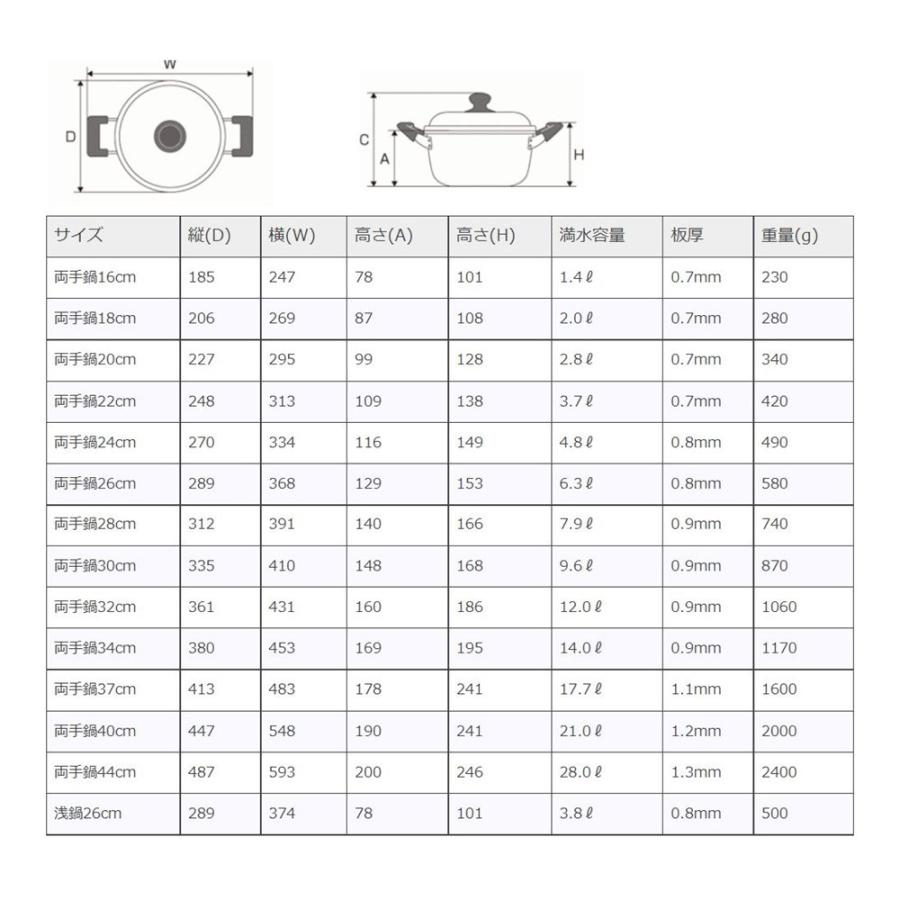 北陸アルミニウム 【ガス火専用】純しゅう酸味づくし 両手鍋 [調理器具 なべ 煮物 耐久性] 37cm｜yamakishi｜03