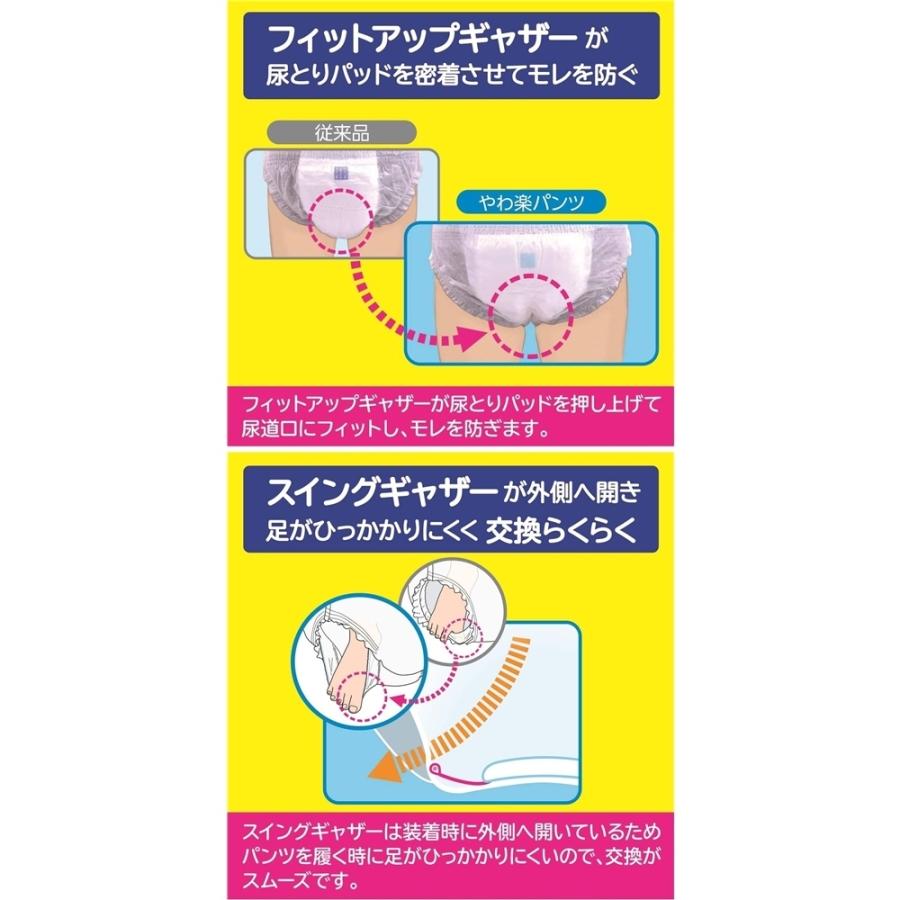 白十字 サルバ うす型 やわ楽パンツ 【医療費控除対象品】 M~Lサイズ 34枚入 :4987603358522:ヤマキシヤフー店 - 通販 -  Yahoo!ショッピング