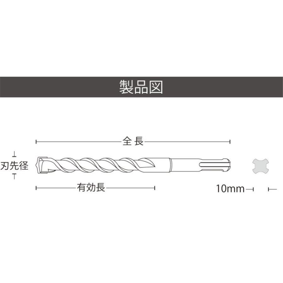 ユニカ チップトップビット TTタイプ [先端 工具 ハンマードリル 打撃 回転 穴あけ コンクリート ブロック レンガ] TT18.0×160BP｜yamakishi｜02