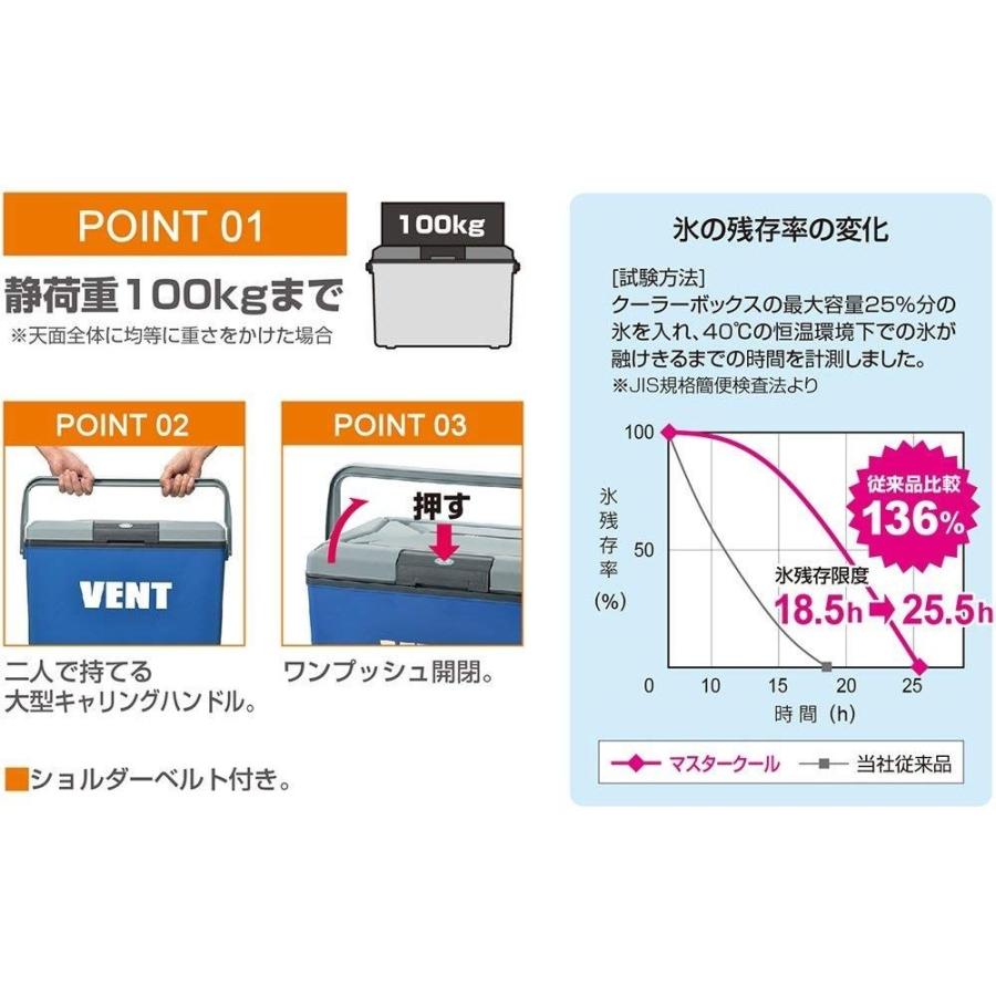 サンカ VENT マスタークール(クーラーボックス)  17L VMC-17G/NV｜yamakishi｜02