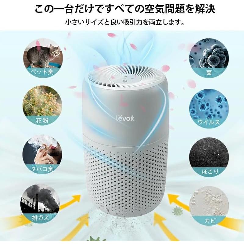 Core MINI Levoit 空気清浄機 交換用フィルター 脱臭 除菌 集塵