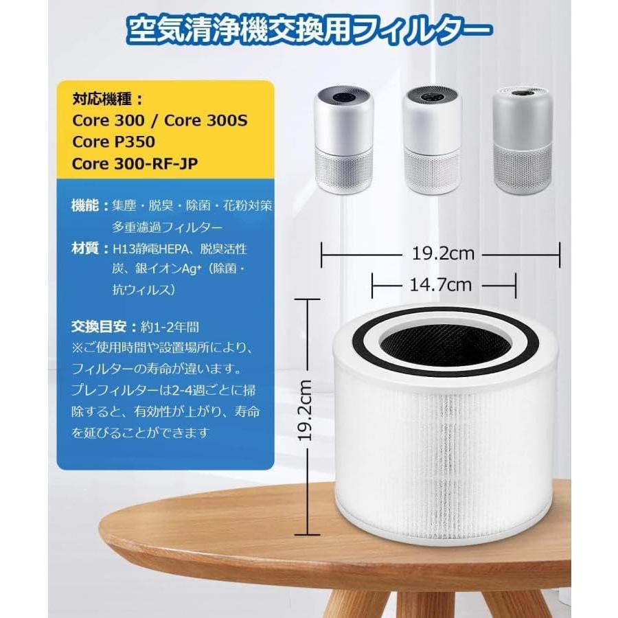 CORE-p350 Levoit 空気清浄機 交換用フィルター 脱臭 除菌 集塵 Core