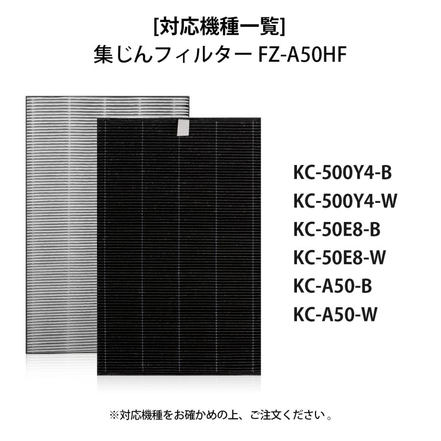 FZ-A50HF 集じんフィルター fz-a50hf シャープ 加湿空気清浄機 KC-A50