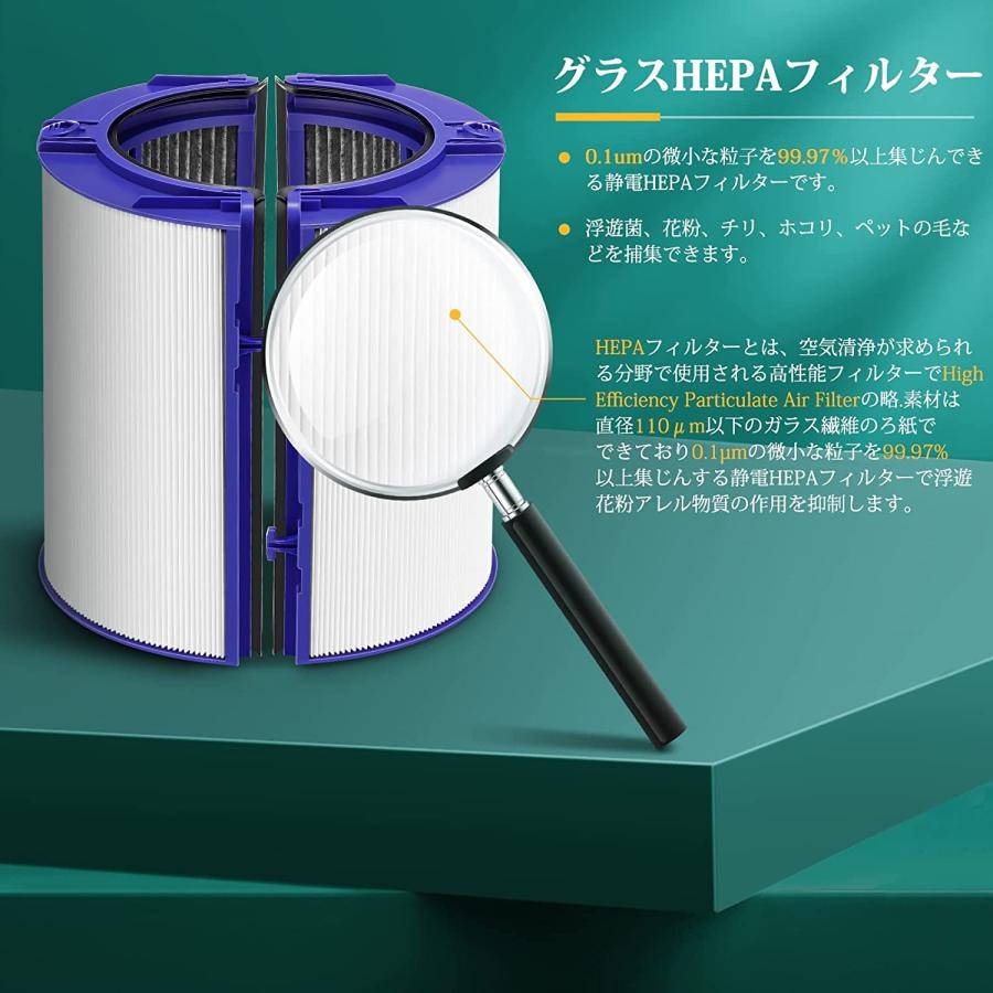 ダイソン PH01 PH02 HP06 TP06 HP07 TP07 HP09 TP09 一体型リサイクル