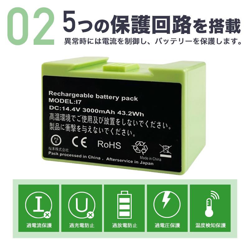 ルンバ バッテリー i7 i7+ e5 e6 互換 交換用 3000mAh 14.4V