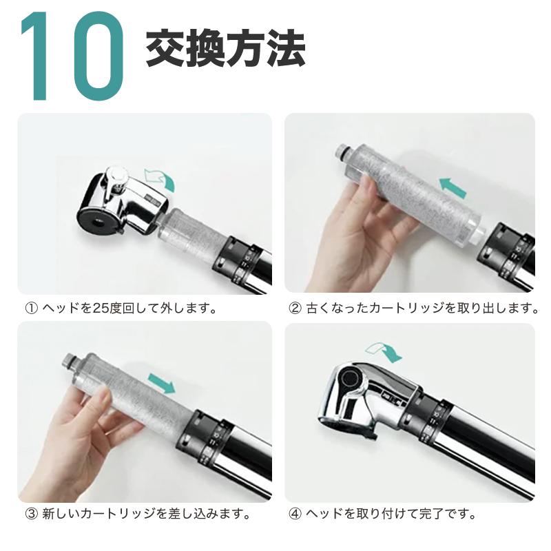 交換用浄水カートリッジJF-20 5本セット 都度注文】LIXIL・INAX 交換用浄水カートリッジ／エコノミータイプ [JF