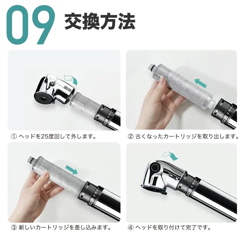 互換品】JF-20 浄水カートリッジ 3本セット JF-20TK-SW SF-T20 JF20TTO