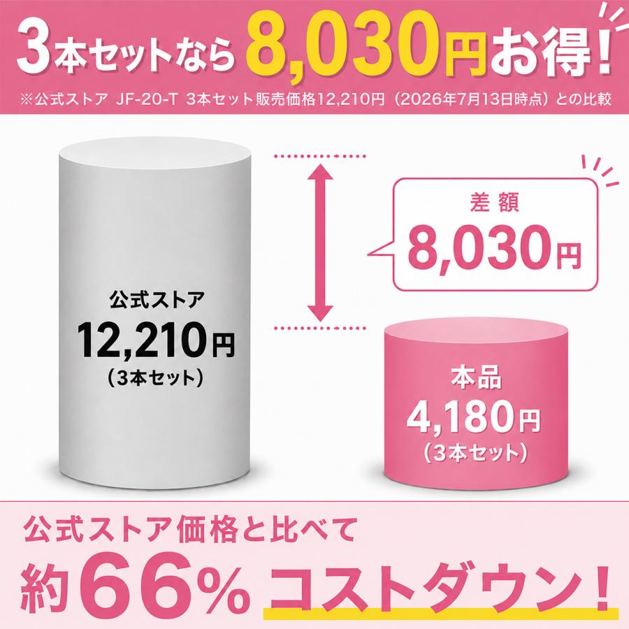 JF-20-T 浄水カートリッジ JF-20対応 INAX対応 タカラスタンダード対応