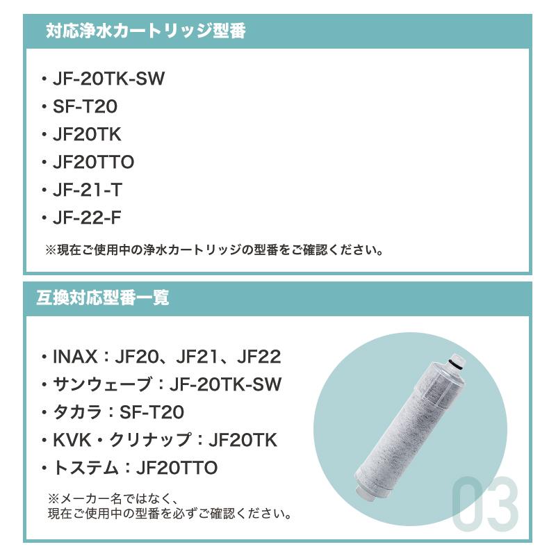 クリナップ 浄水カートリッジ JF20TK 3個入り 正規品 あすつく 在庫あり[JF20TK]クリナップ/Cleanup 交換用