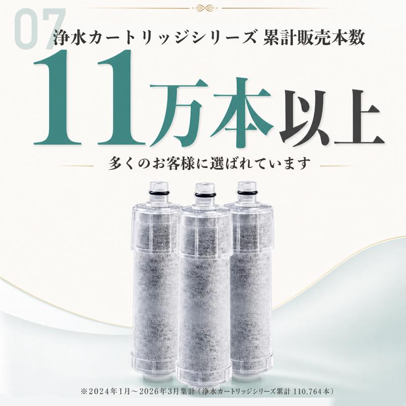 互換品】JF-20 浄水カートリッジ 3本セット JF-20TK-SW SF-T20 JF20TTO