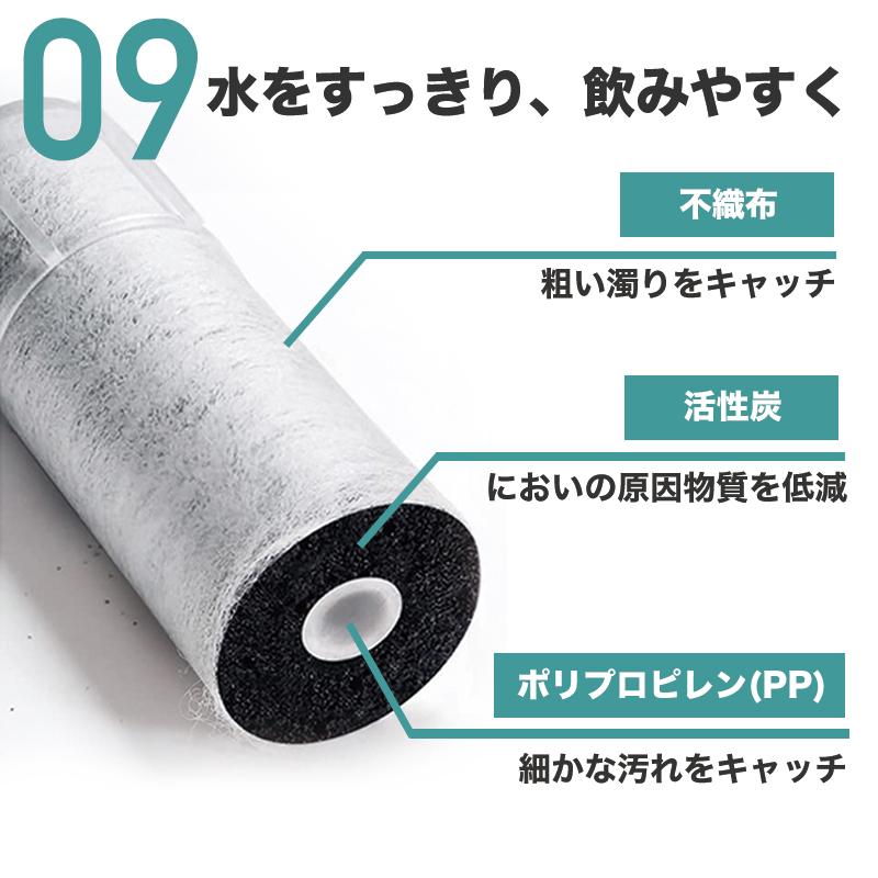 交換用浄水カートリッジJF-20 5本セット LIXIL・INAX 交換用浄水カートリッジ／エコノミータイプ [JF-20-S] （6