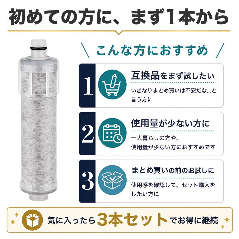 JF-20 浄水カートリッジ JF-20-T対応 INAX対応 タカラスタンダード対応