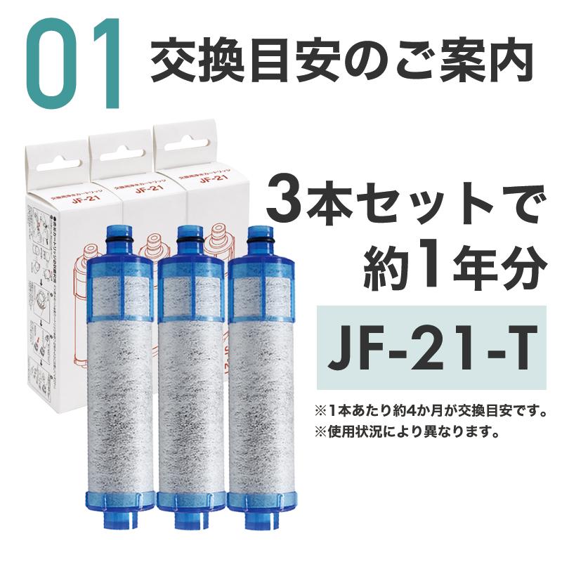 JF-21-T 浄水カートリッジ 3本セット JF-20TK-SW SF-T21 JF20TTO