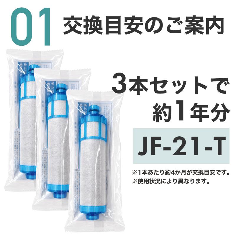 【LIXIL公式購入】JF-21 浄水カートリッジ 3本セット（1本のみ開封 JF-21-T 浄水カートリッジ 3本セット JF-20TK-SW SF-T21 JF20TTO