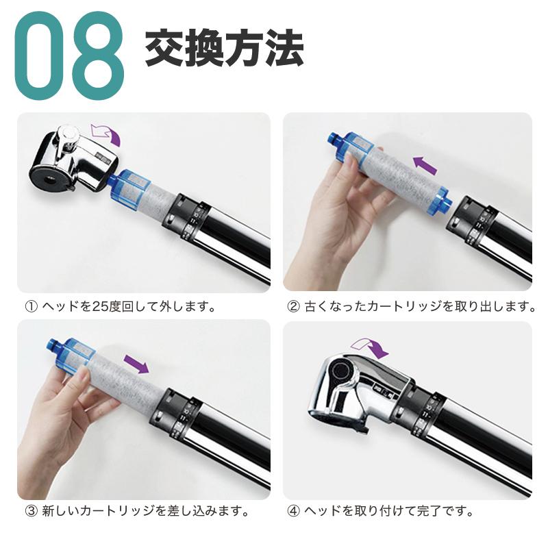 JF-21-T 浄水カートリッジ 3本セット JF-20TK-SW SF-T21 JF20TTO
