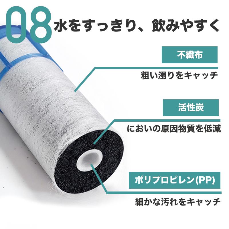 JF-21-T 浄水カートリッジ 3本セット JF-20TK-SW SF-T21 JF20TTO