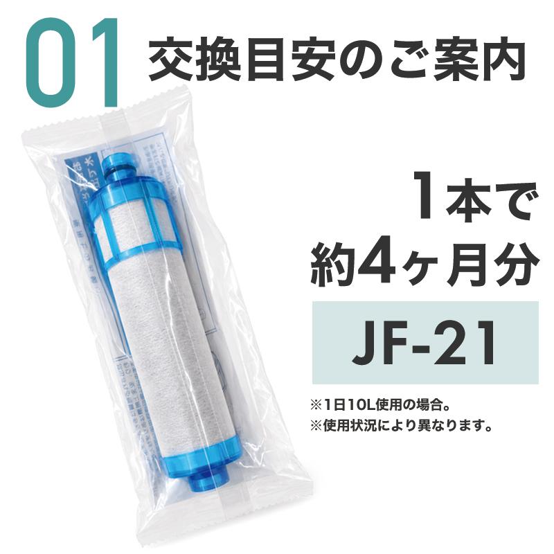JF-21 浄水カートリッジ JF-20TK-SW SF-T20 JF20TTO JF20TK 対応 一