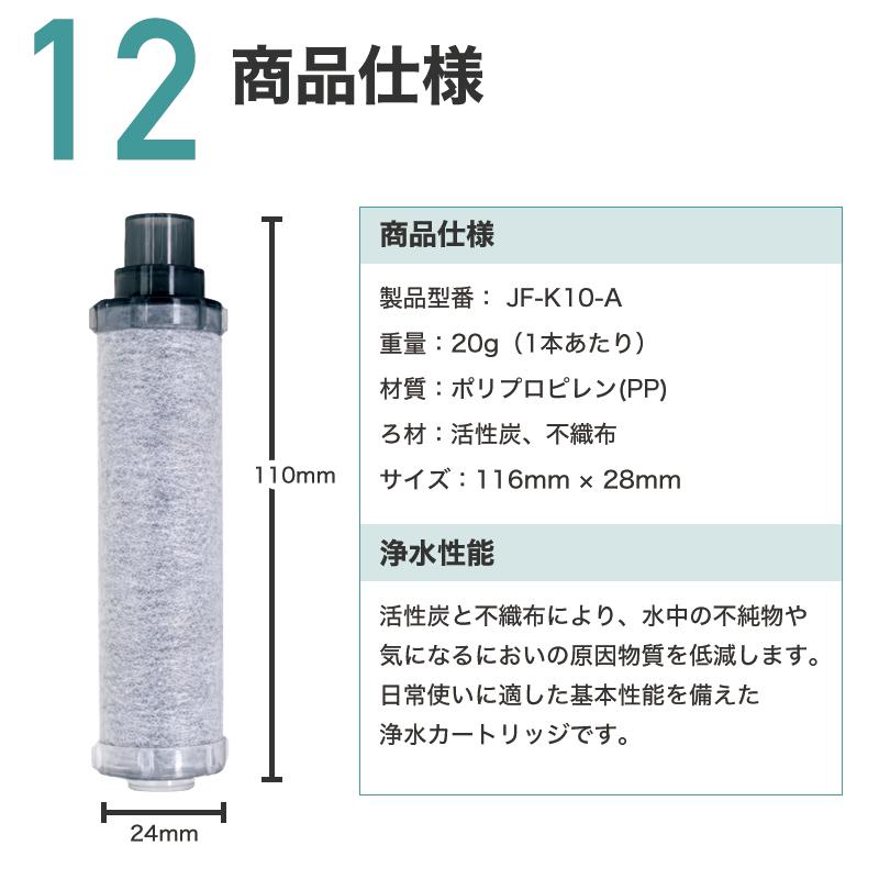 JF-K10-A 交換用浄水カートリッジ エコノミータイプ JF-K12 JF-K11 JF