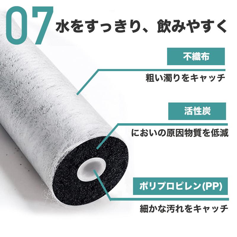 JF-K10-C 交換用浄水カートリッジ エコノミータイプ JF-K12 JF-K11 JF