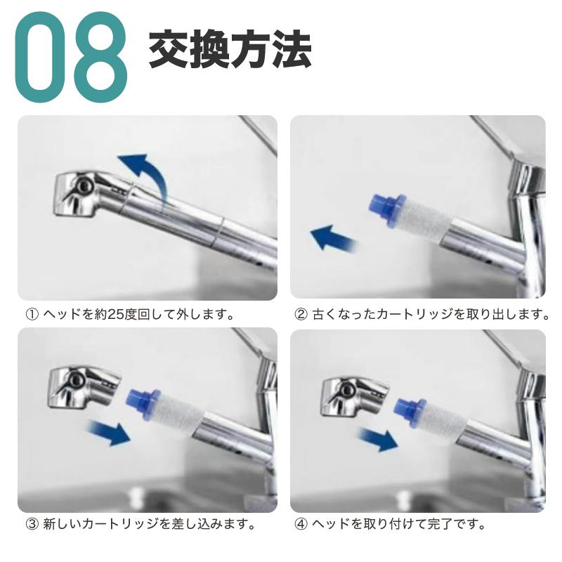 JF-K10-C 交換用浄水カートリッジ エコノミータイプ JF-K12 JF-K11 JF