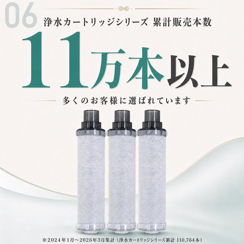 JF-K10-C 交換用浄水カートリッジ エコノミータイプ JF-K12 JF-K11 JF