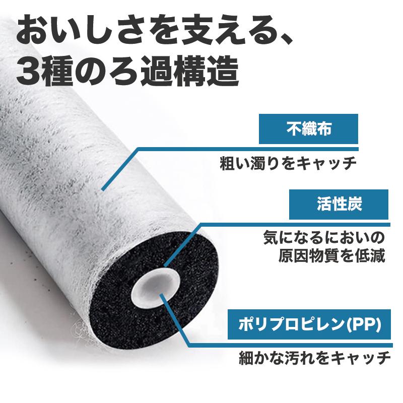 INAX 浄水器カートリッジ JF-K11-A-LOL 【未使用品】長寿命タイプ JF-K11-A 交換用浄水カートリッジ スタンダードタイプ JF-K12 JF-K11