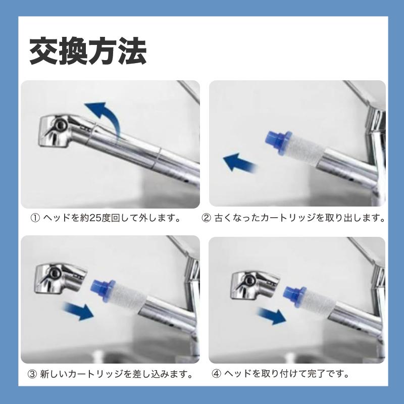 JF-K11-A 交換用浄水カートリッジ スタンダードタイプ JF-K12 JF-K11