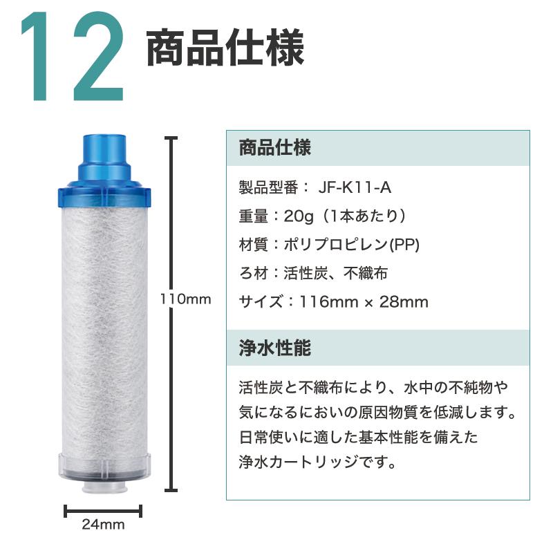 JF-K11-A 交換用浄水カートリッジ スタンダードタイプ JF-K12 JF-K11