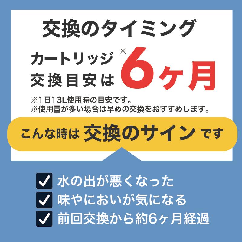 JF-K11 浄水カートリッジ INAX対応 JF-K11-A JF-K11-C JF-AJ461SYX(JW