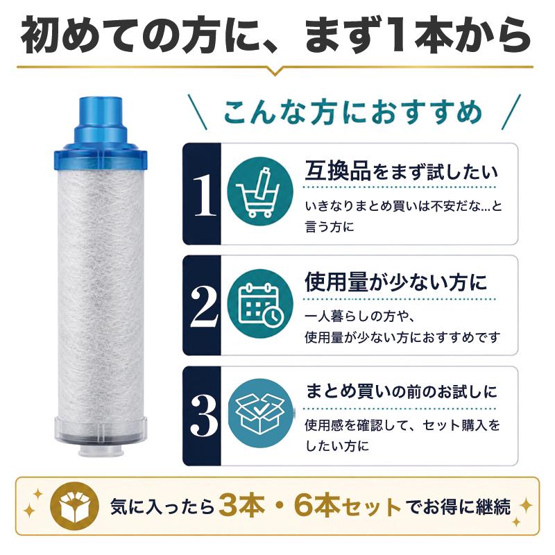 JF-K11 浄水カートリッジ INAX対応 JF-K11-A JF-K11-C JF-AJ461SYX(JW