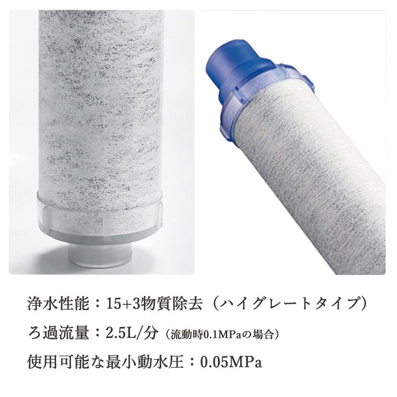 INAX 交換用浄水カートリッジ 3本 JF-K12-C ハイグレードタイプ jf-k12-c 浄水カートリッジ ハイグレードタイプ jf-k12-a タイプ