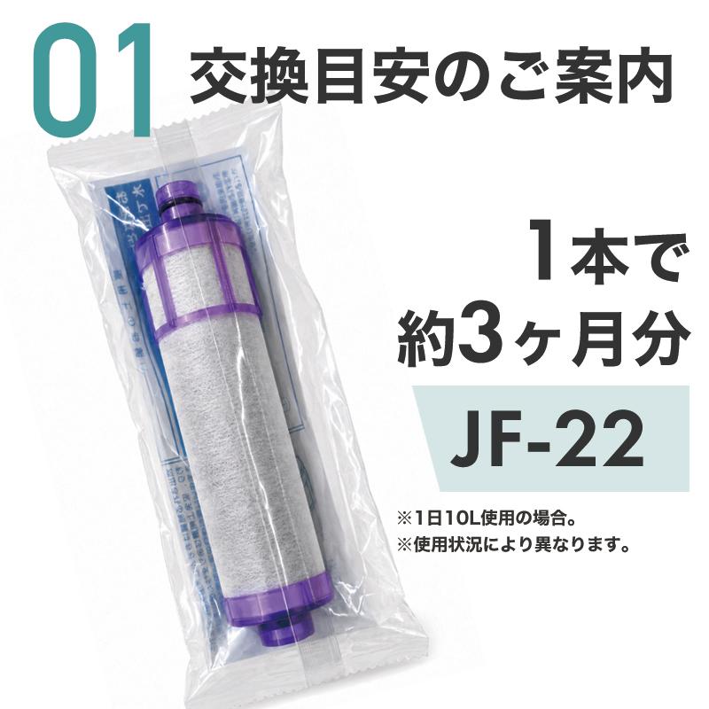 JF-22 JF-20TK-SW SF-T20 JF20TTO JF20TK 浄水カートリッジ 一体型浄水