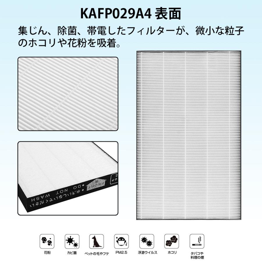 KAFP029A4 集塵フィルター ダイキン 空気清浄機 フィルター kafp029a4 交換用 静電HEPAフィルター【互換品/1枚入り】｜yamakitashop｜05