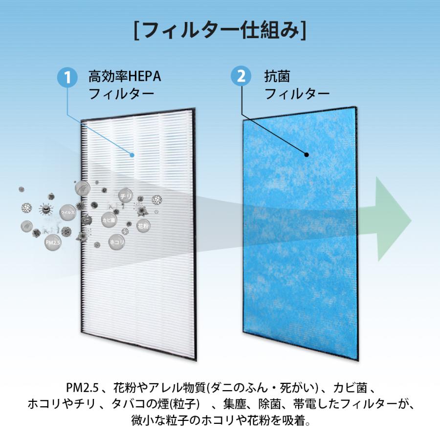 KAFP044A4 集塵フィルター ダイキン 空気清浄機 フィルター kafp044a4
