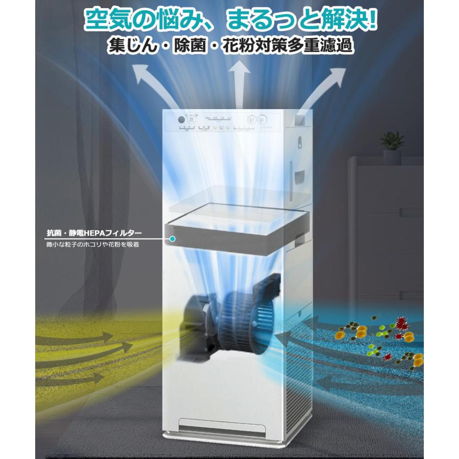DAIKIN 空気清浄機 HEPAフィルター搭載 KAFP079A4 ダイキン DAIKIN 加湿空気清浄機交換用フィルター ACZ70S