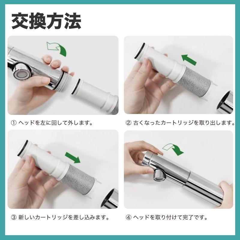 SEPZS2103PC 浄水カートリッジ PZS2103PC対応 パナソニック対応