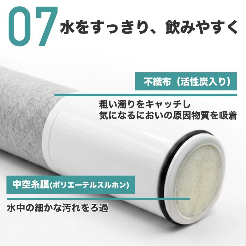 SFC0002 浄水器 カートリッジ BSC05003 SFC0002T SFC0002TTS