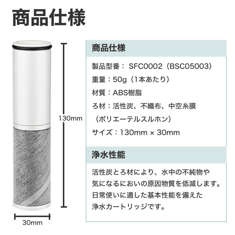 SFC0002T 浄水カートリッジ BSC05003対応 クリンスイ対応 SFC0002