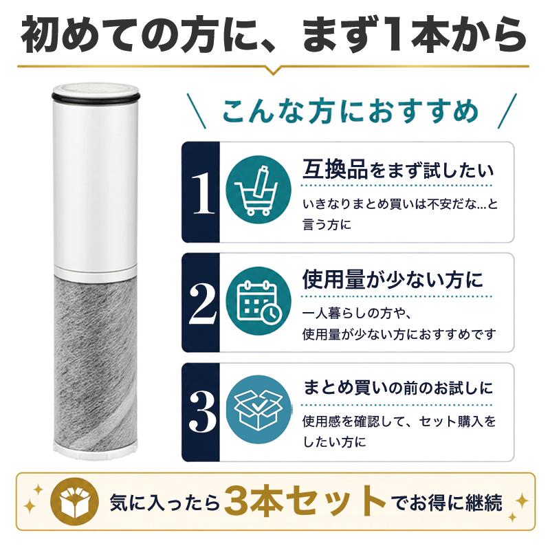 SFC0002T 浄水カートリッジ BSC05003対応 クリンスイ対応 SFC0002