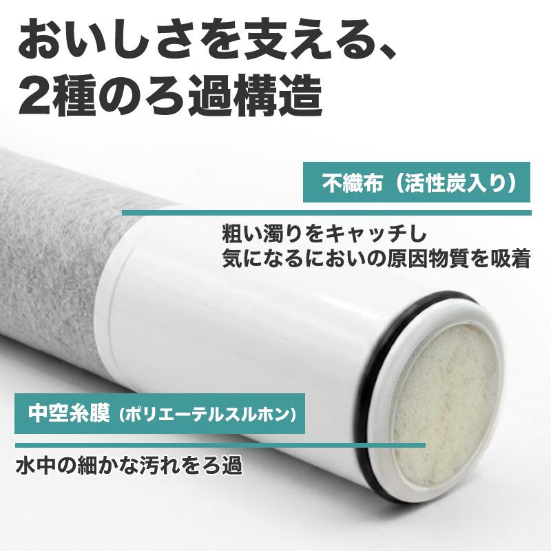 SFC0002T BSC05003対応 浄水カートリッジ クリンスイ対応 SFC0002