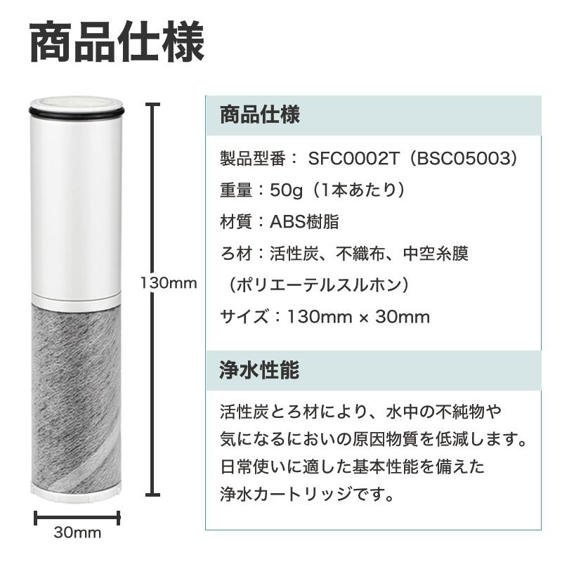 SFC0002T BSC05003対応 浄水カートリッジ クリンスイ対応 SFC0002