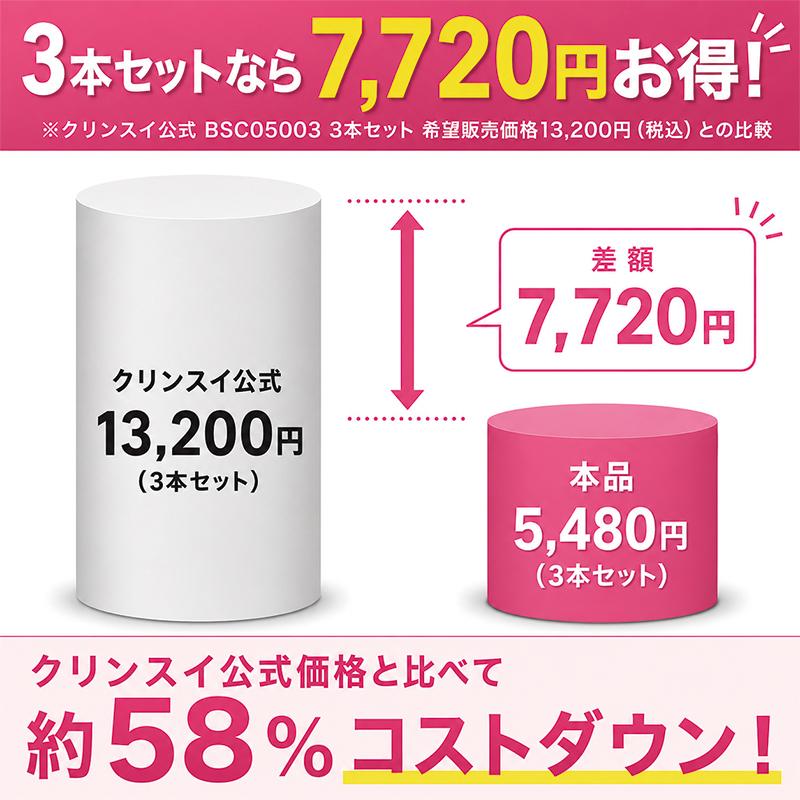SFC0002T BSC05003対応 浄水カートリッジ クリンスイ対応 SFC0002