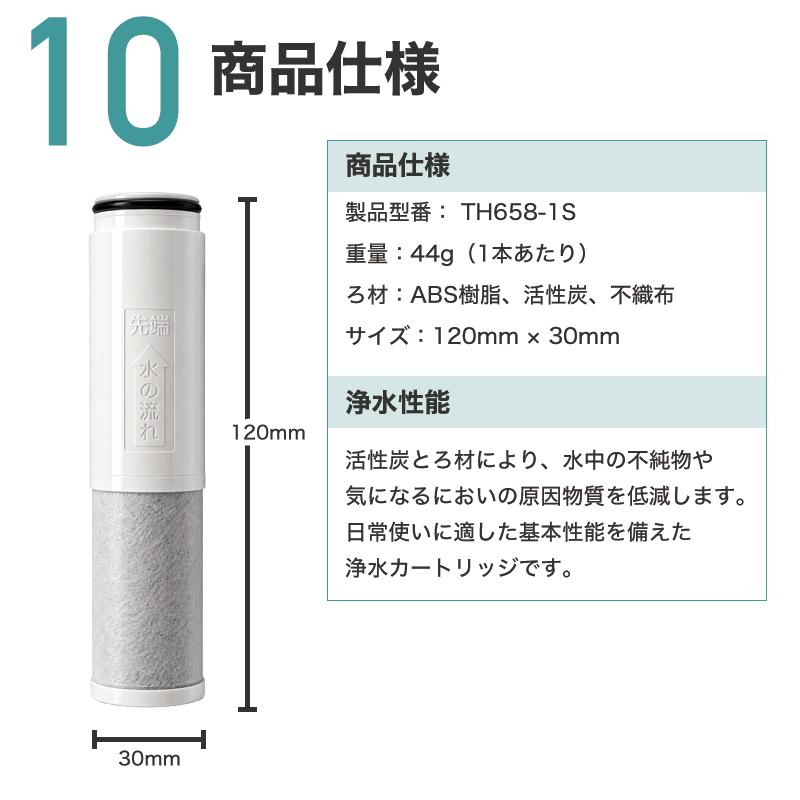 TH658-1S 浄水カートリッジ ZZTH658-1S TH658-1SV4R SESU10300SK1 5