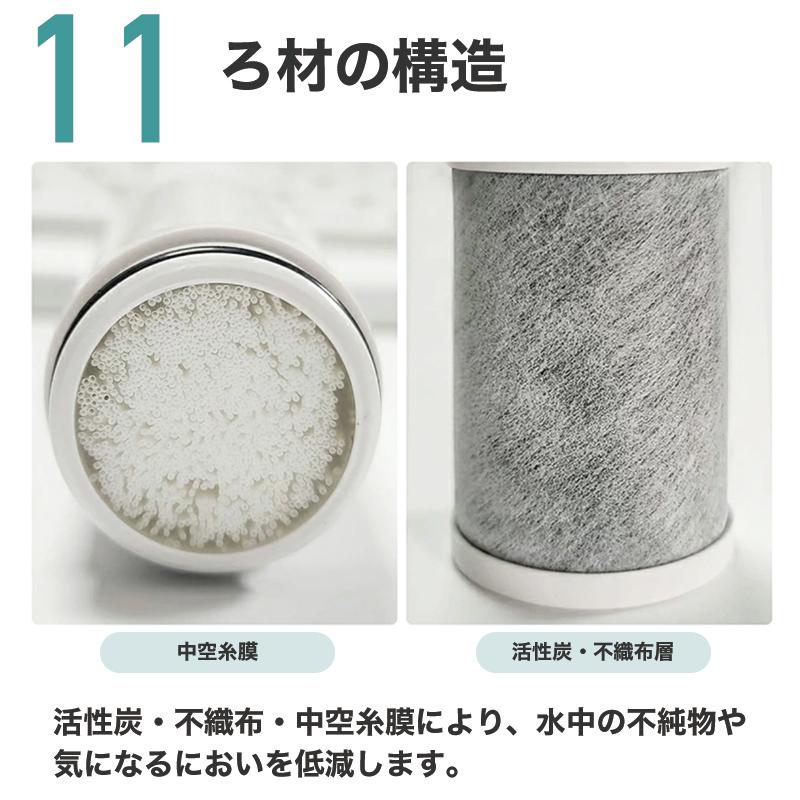 BathSpring 浄水器カートリッジ 1個 TH658-1S 浄水カートリッジ ZZTH658-1S TH658-1SV4R SESU10300SK1 5