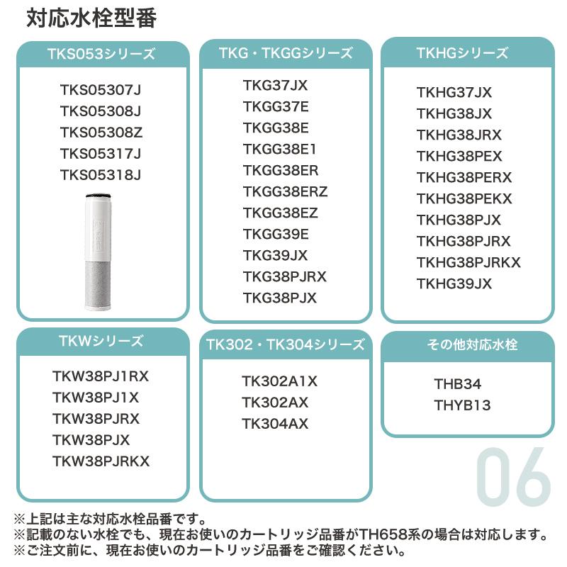 TH658-1S 浄水カートリッジ ZZTH658-1S TH658-1SV4R SESU10300SK1 5