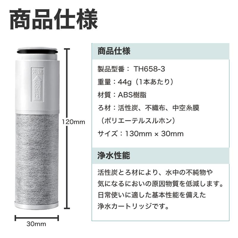TH658-3 浄水カートリッジ TH658-2対応 TOTO対応 TH658-1S TH658S 浄水
