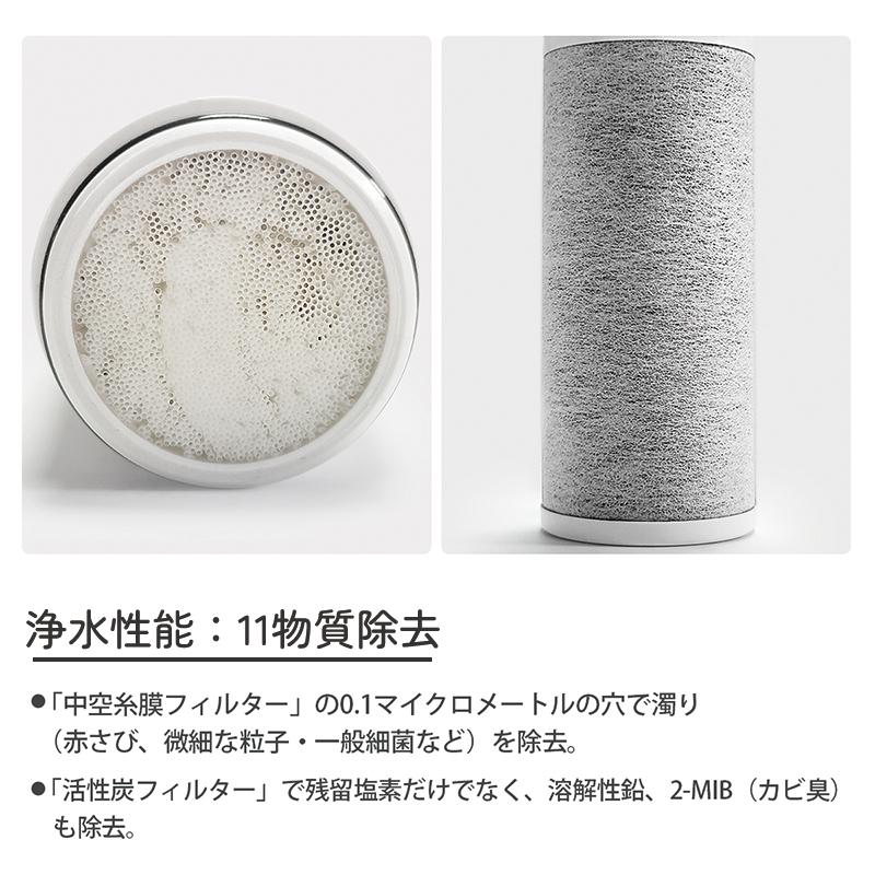 TH658-3 浄水器 カートリッジ (TH658-1Sの高性能タイプ) 11物質 TH658-3 浄水器 カートリッジ (TH658-1Sの高性能タイプ) 11物質
