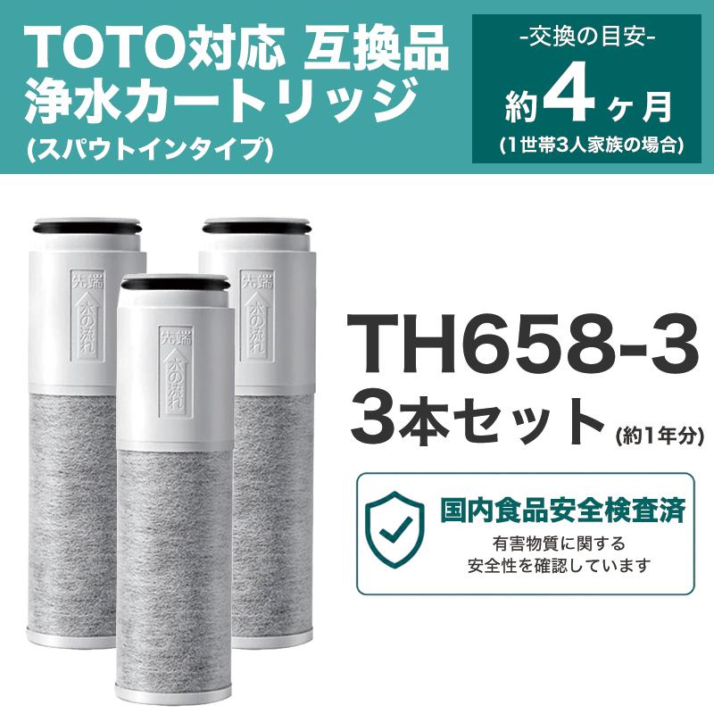 TH658-3 浄水カートリッジ TH658-2対応 TOTO対応 TH658-1S TH658S 浄水